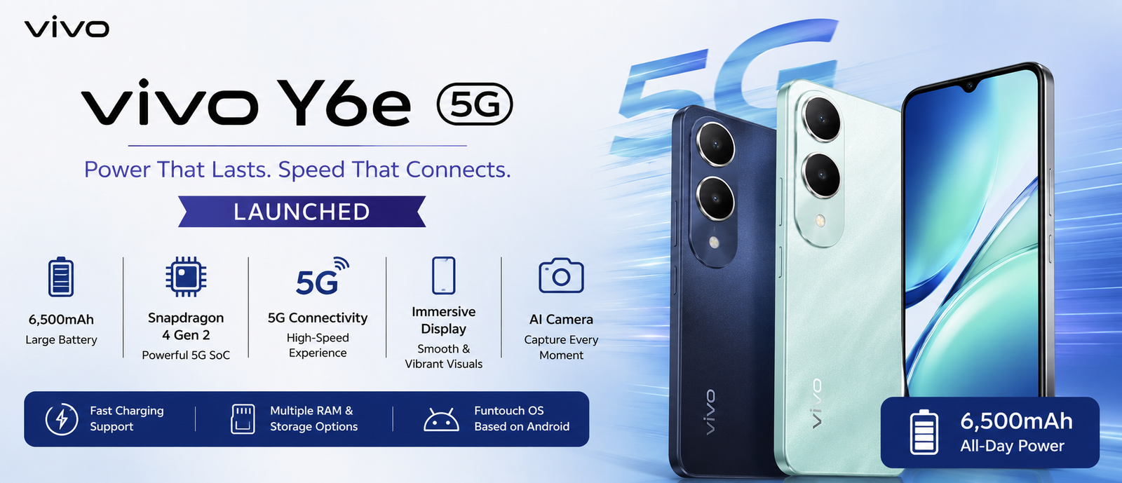 Vivo Y6e 5G